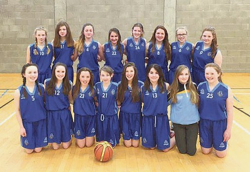 Colaiste girls