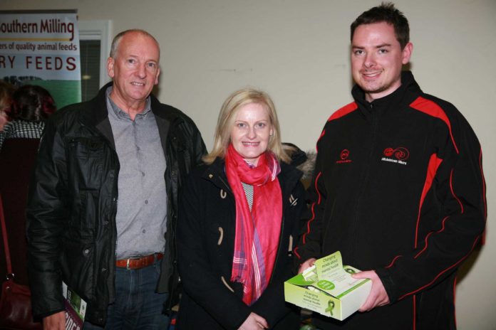 Mitchelstown Macra Mental Health 1
