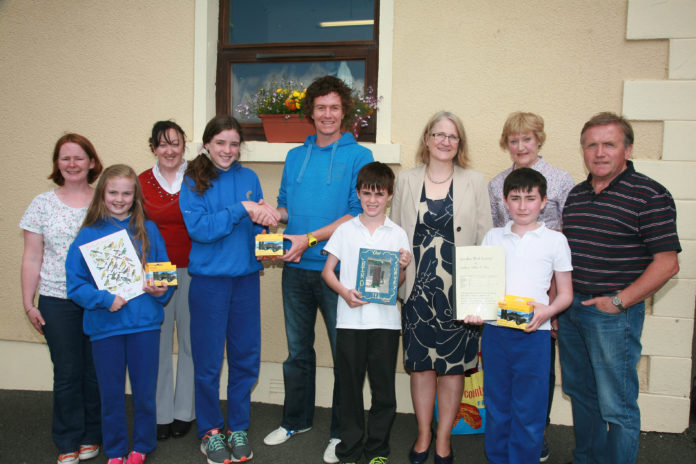 Kilmagner NS Garden Bird Survey