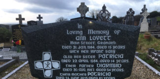 Ann Lovett 1968 – January 31 1984