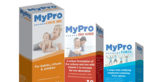 What does your gut tell you?