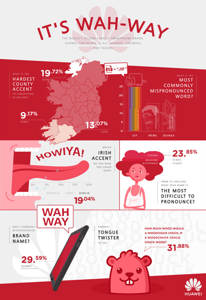 Huawei Infographic Connector 08 11 18-GM Final-1