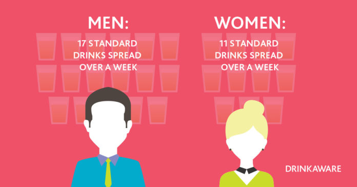 Drinkaware Chart@18-12-2018-15:39:41.jpg