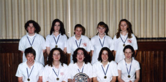 Memories from the Archives – January 1998