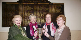 Big win for Fermoy Bridge Club on home ground