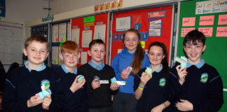 National finals beckon for Rathcormac students