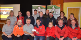 Anglesboro assist Limerick charity