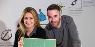 Cork food and drink start-ups take note