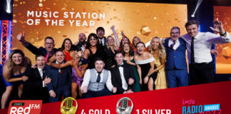 Cork’s RedFM is celebrating its 21st