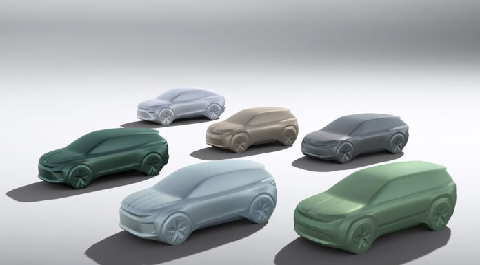 Škoda’s Electrifying six-pack by 2026