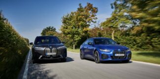 BMW Group continues to reduce EU CO2 fleet-wide emissions in 2023