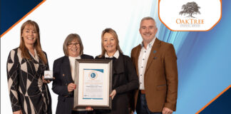 Oaktree named Business All-Star Financial Services 2024