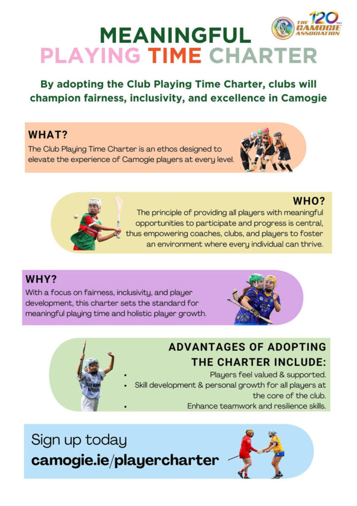 Playing Time Charter v3 (A3) - 2