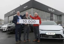 Kia achieve 10,000 annual sales in Ireland for the first time