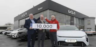 Kia achieve 10,000 annual sales in Ireland for the first time