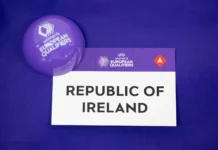 Ireland WNT drawn into Group A2 for 2027 FIFA Women’s World Cup Qualifiers