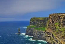 Tourism Season on the Roads: How Local Communities Prepare for Visitor Traffic Surges