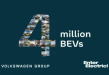 Electrifying milestone: Volkswagen Group delivers four million all-electric vehicles
