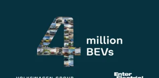 Electrifying milestone: Volkswagen Group delivers four million all-electric vehicles