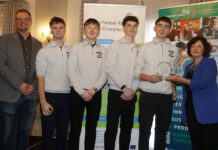 Mallow students to represent north Cork at national entrepreneurship final