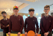 Students showcase youth-led social innovation at YSI Speak Out Tour in Kilkenny