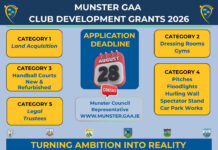 TURNING AMBITION INTO REALITY: Munster GAA launches Club Development Grants 2026