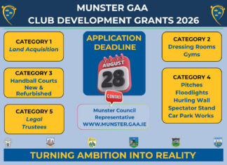 TURNING AMBITION INTO REALITY: Munster GAA launches Club Development Grants 2026
