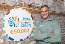 €50,000 fund for local groups opens for applications