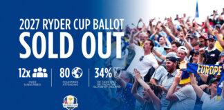 Unprecedented global demand for Ryder Cup tickets with general admission tickets sold out
